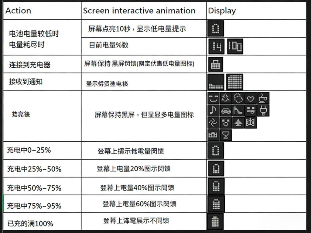 RELX 電子菸推薦